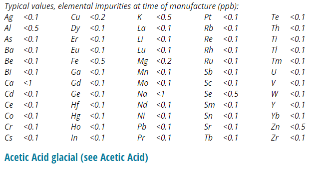 Acetic Acid