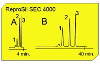 Scientific Section