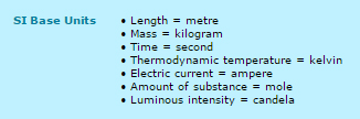 Base Units